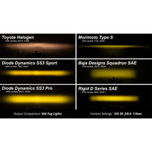 Load image into Gallery viewer, Pod-Light-Featuring-Advanced-Tir-Optics-For-High-Efficiency-And-Focus.
