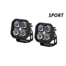Load image into Gallery viewer, Pod-Light-Featuring-Advanced-Tir-Optics-For-High-Efficiency-And-Focus.