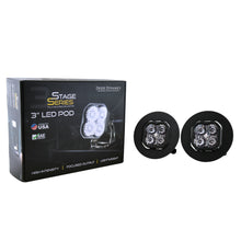 Load image into Gallery viewer, Pod-Light-Featuring-Advanced-Tir-Optics-For-High-Efficiency-And-Focus.