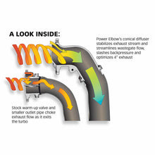 Load image into Gallery viewer, Power-Elbow-Kit,-Includes-Turbine-Outlet-Pipe-And-Necessary-Hardware