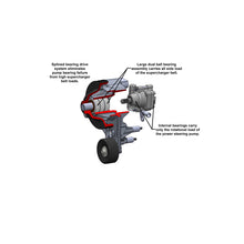 Load image into Gallery viewer, Power-Steering-Add-On-System-For-Lt5