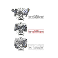 Load image into Gallery viewer, Premium-Mid-Mount-Complete-Accessory-System---Gen-V-Lt-Engines---Sfi-Certified-Damper---Black