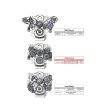 Load image into Gallery viewer, Premium-Mid-Mount-Complete-Accessory-System---Gen-V-Lt-Engines---Sfi-Certified-Damper---Black