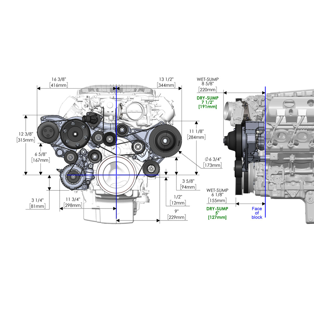 Premium-Mid-Mount-Complete-Accessory-System-For-Gm-Gen-V-Lt4-Wet-Sump-Engines--Black-Finish