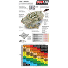 Load image into Gallery viewer, Pro-Series-Carburetor-390Cfm-4150-Series