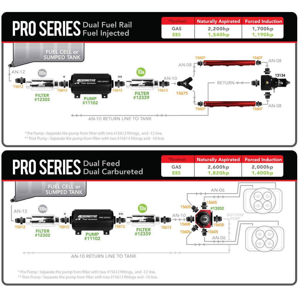 Pro-Series-Fuel-Pump---Efi-Or-Carbureted-Applications