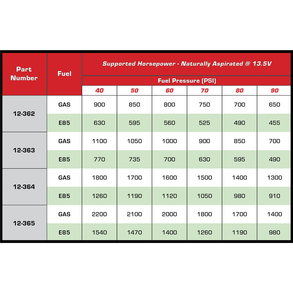 Pump-Module-System---Single-340-Lph