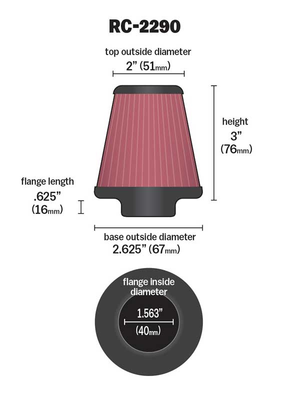 K&N RC-2290 Universal Clamp-On Air Filter for Select Kawasaki KZ550A, Kawasaki KZ550C LTD, Kawasaki KZ550D/H GPZ, Kawasaki KZ550M LTD Shaft