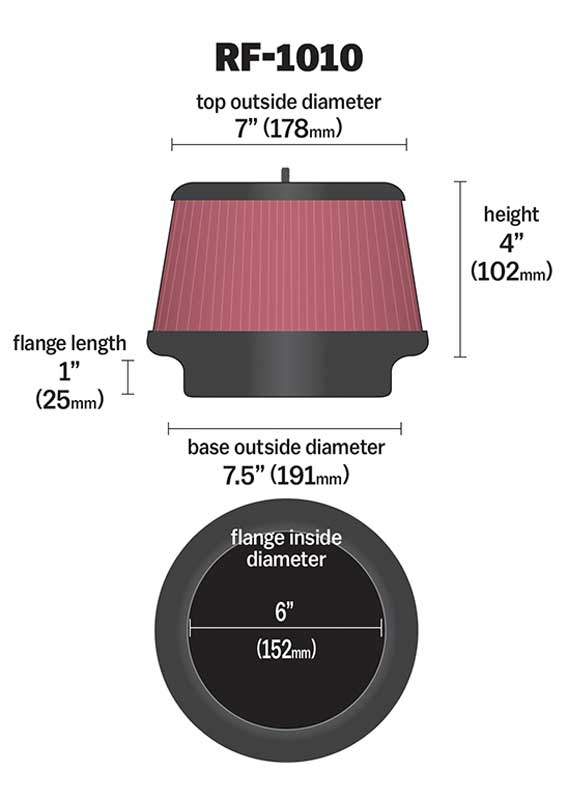 K&N RF-1010 SPECIAL ORDER Univ Clamp-On Fltr