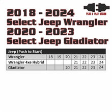 Load image into Gallery viewer, Kleinn Automotive Air Horns RSJL2 Remote Start for Select Jeep Gladiator, Jeep Wrangler