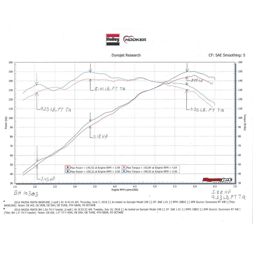 Racing-Heart-Long-Tube-Header