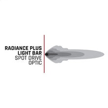Load image into Gallery viewer, Rigid Industries 230053 Radiance+30 Inch RGBW Light Bar