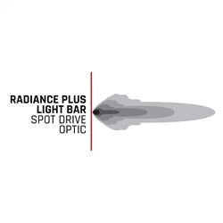 Rigid Industries 220053 Radiance+20 Inch RGBW Light Bar