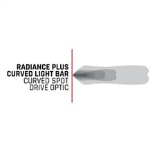 Load image into Gallery viewer, Rigid Industries 340053 Radiance+Curved 40 Inch RGBW Light Bar
