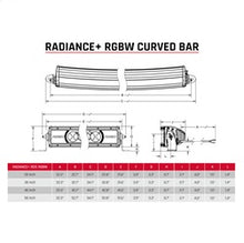 Load image into Gallery viewer, Rigid Industries 320053 Radiance+Curved 20 Inch RGBW Light Bar