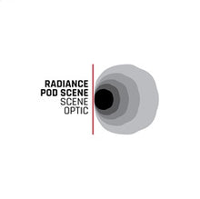 Load image into Gallery viewer, Rigid Industries 682053 Radiance+Scene RGBW Surface Mount ; Pair