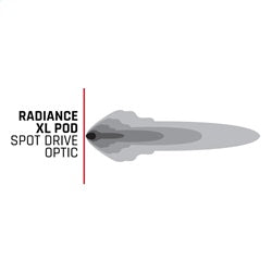 Rigid Industries 322053 Radiance+Pod XL RGBW ; Pair
