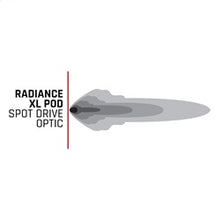 Load image into Gallery viewer, Rigid Industries 322053 Radiance+Pod XL RGBW ; Pair