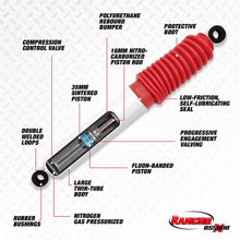 Load image into Gallery viewer, Rancho-06-10-Jeep-Commander-Rear-Rs5000x-Shock