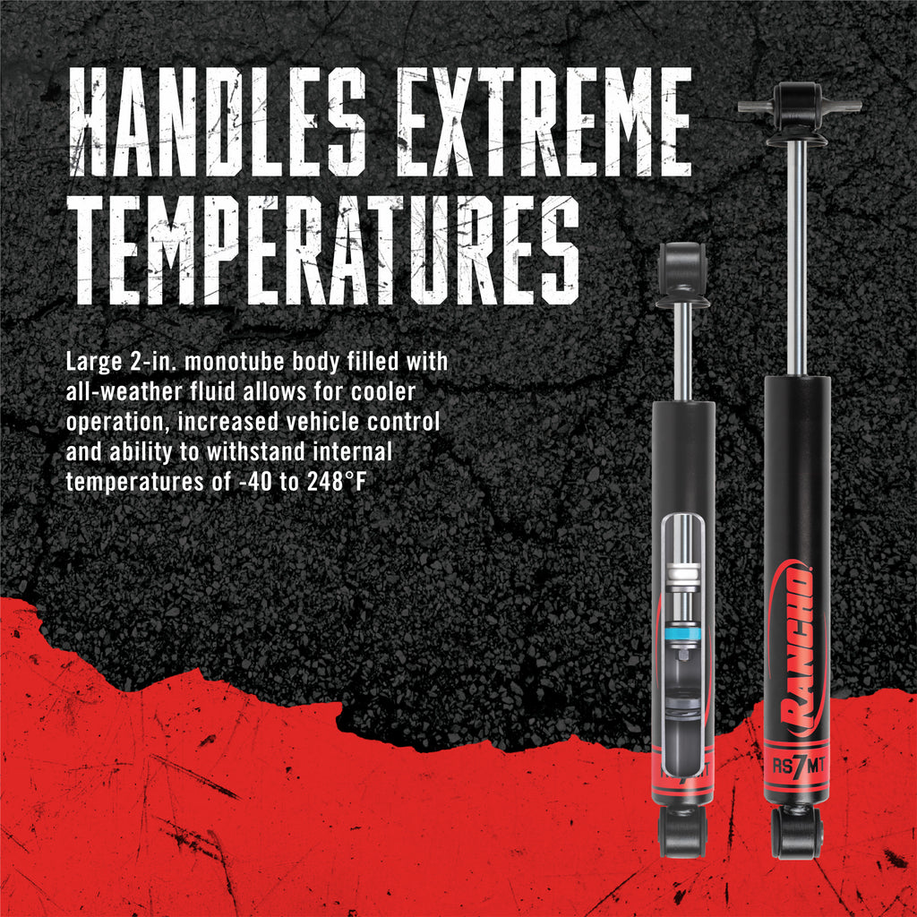 Rancho-15-22-Gm-ColoradoCanyon-(Exc.-Zr2)-Rs7mt-Shock