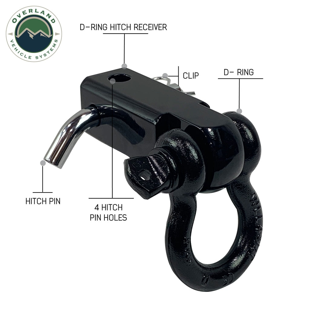 Receiver-Mount-Recovery-Shackle-34-Inch-4.75-Ton-With-Dual-Hole-Black-Universal-Overland-Vehicle-Systems