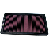 K&N Engineering 33-2121-1 Replacement Air Filter