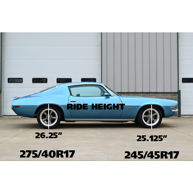 Ridetech-70-81-Camaro-And-Firebird-Small-Block-Streetgrip-Suspension-System