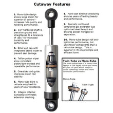 Load image into Gallery viewer, Ridetech-Hq-Series-Shock-Absorber-Single-Adjustable-3.85In-Stroke-EyeStud-Mounting-7.55In-X-11.4In