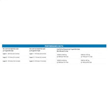 Load image into Gallery viewer, Superwinch S100430 Hydraulic Winch