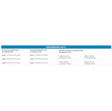 Load image into Gallery viewer, Superwinch S100431 Hydraulic Winch