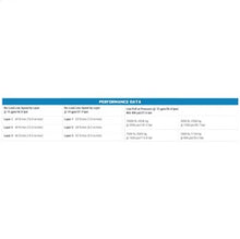 Load image into Gallery viewer, Superwinch S100432 Hydraulic Winch