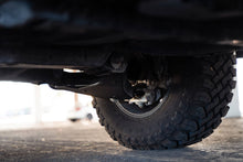 Load image into Gallery viewer, DV8 Offroad SPT2-01 Skid Plate