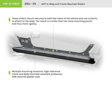 Load image into Gallery viewer, DV8 Offroad SRJL-26 Rock Slider with Rock Skin for Select Jeep Wrangler