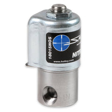 Load image into Gallery viewer, Sniper-Wet-Nitrous-Plate-Kit---Quadrajet