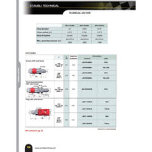 Load image into Gallery viewer, Socket-With-71620-Jic-End-Fitting-Viton-Seals