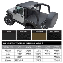 Load image into Gallery viewer, Spare-Tire-Cover---Medium-Tire-(30-32)---Denim-Spice