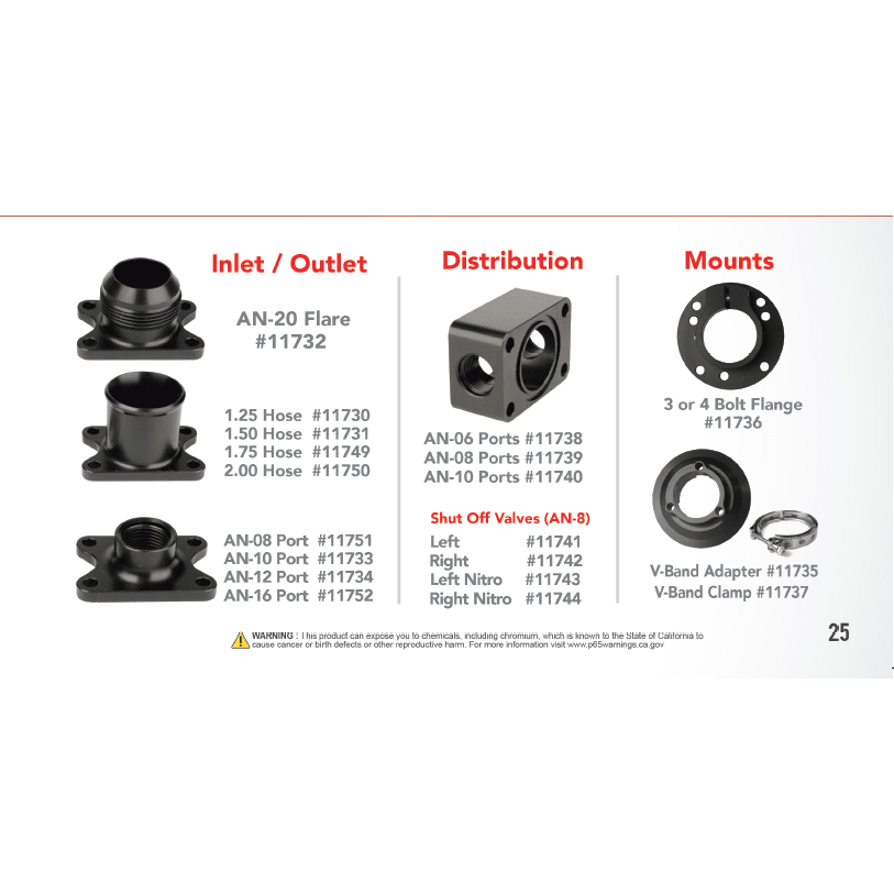 Spur-Gear-Fuel-Pump---38In-Hex---.750-Gear---Steel-Body---16Gpm