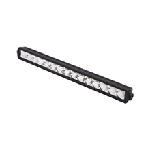 Load image into Gallery viewer, Srs-15X5w-20-In-Combo