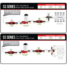 Load image into Gallery viewer, Ss-Series-Billet-(14-Psi)-Carbureted-Fuel-Pump---38In-Npt-Ports