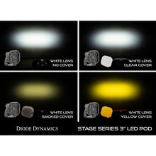 Load image into Gallery viewer, Ss3-Led-Pod-Cover-Round---Clear