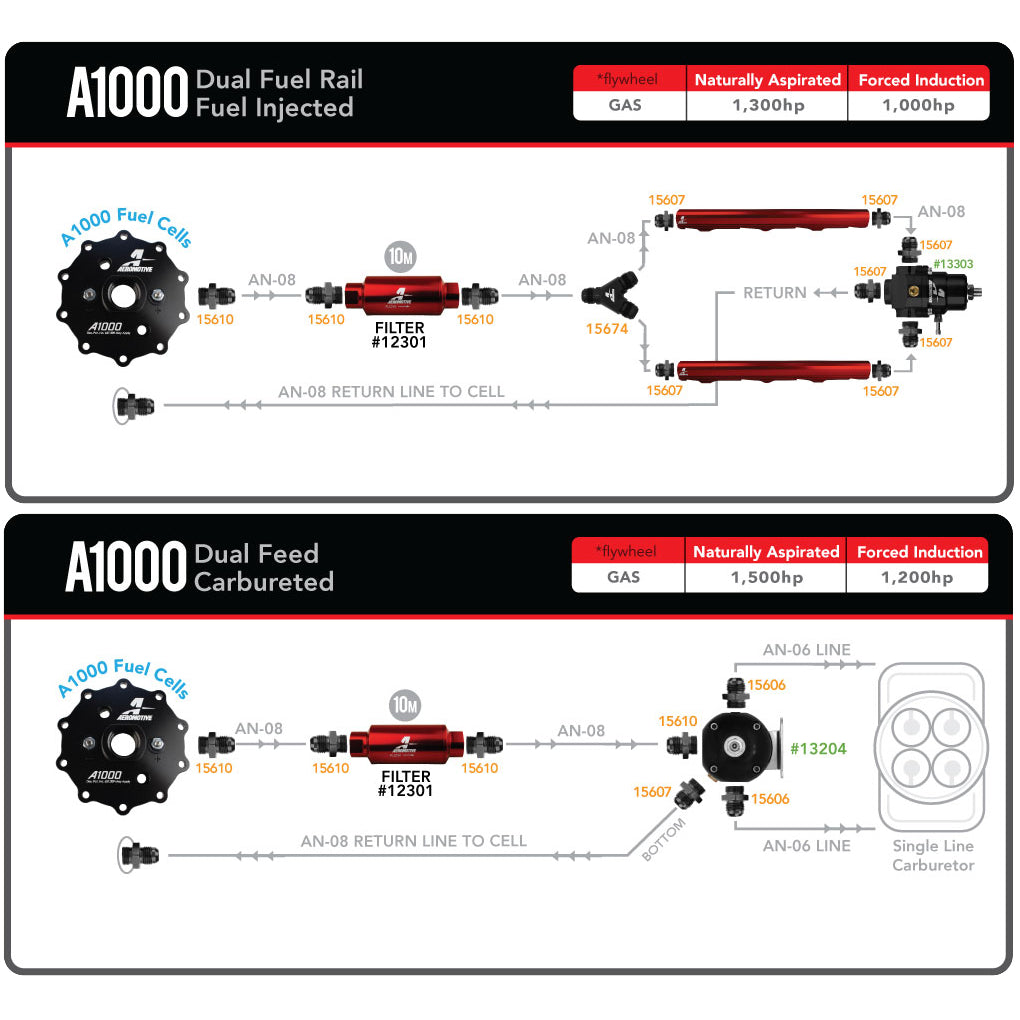 Stealth-Fuel-Cell-W-A1000-Pump---20-Gallon