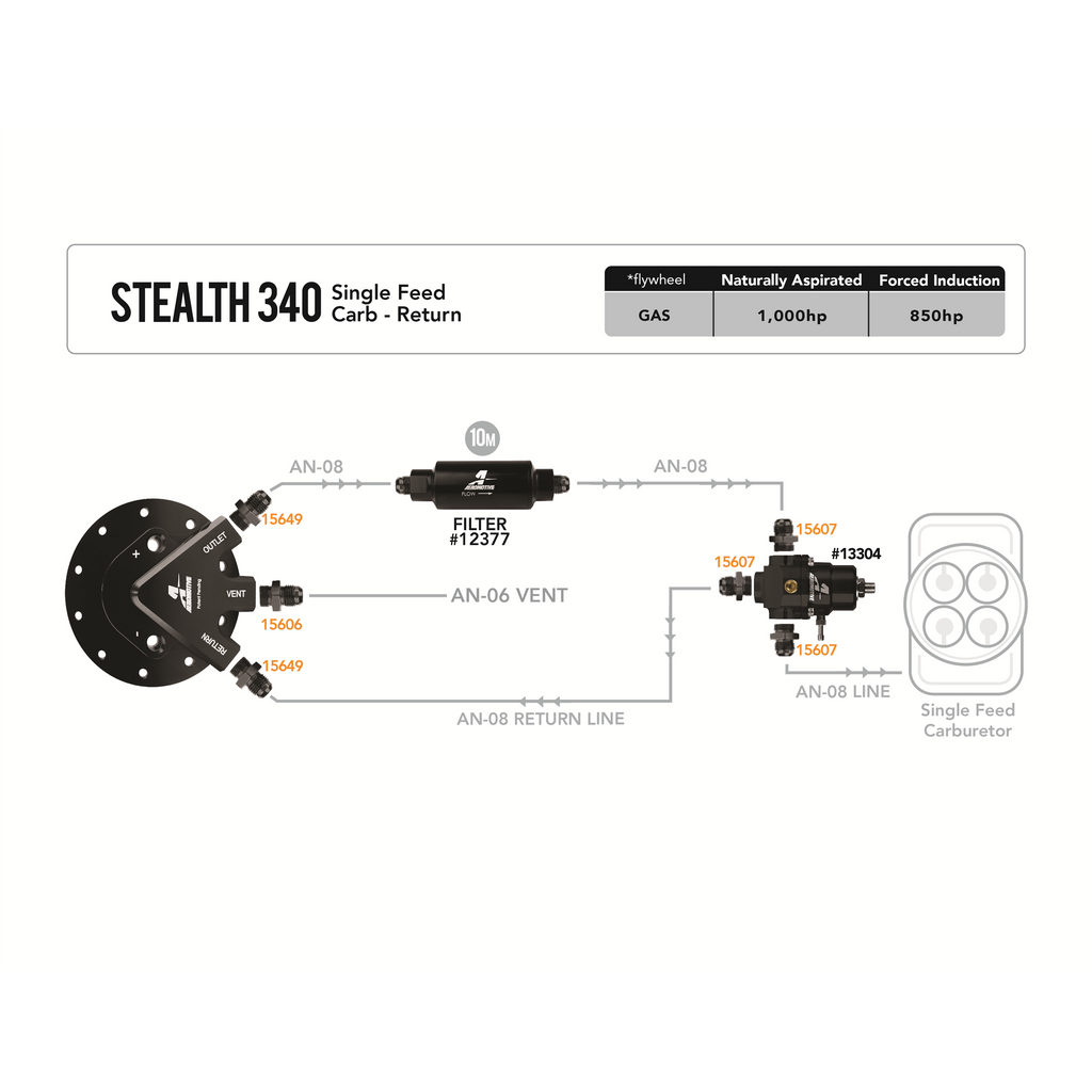 Stealth-Fuel-System--Bypass-Carb