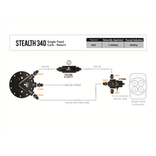 Load image into Gallery viewer, Stealth-Fuel-System--Bypass-Carb