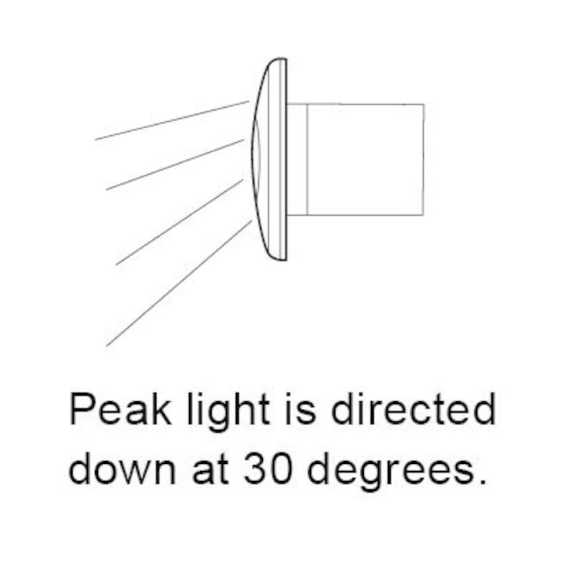 Step-Lamp-1X2-White-Md1224-Ss-Rim-2Xt