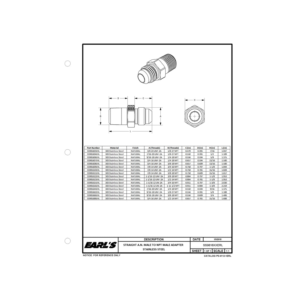 Straight-Stainless-Steel-An-To-Npt-Adapter
