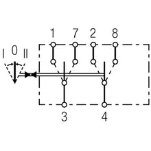 Load image into Gallery viewer, Switch-I-0-Ii-Flip-Switch-Contro