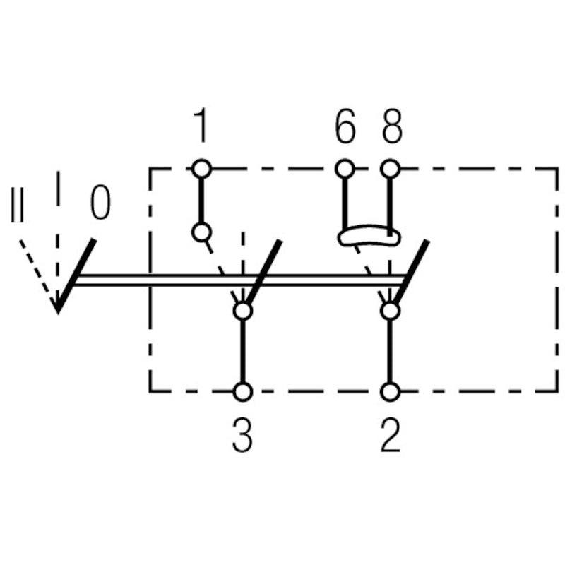 Switch-IiI-0-Flip-Switch-Control