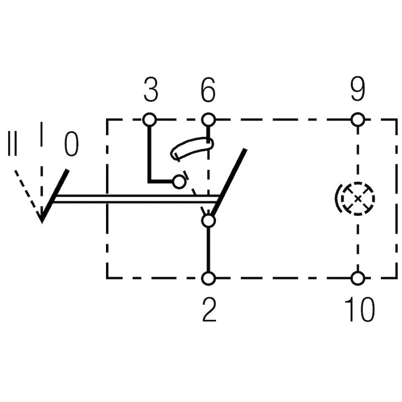 Switch-OnOnOff-W-Location-Light