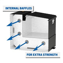 UWS TT-45-COMBO-BLK Liquid Transfer Tank