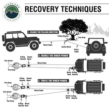 Load image into Gallery viewer, Tow-Strap-40,000-Lb-4-Inch-X-8-Foot-Gray-With-Black-Ends--Storage-Bag-Universal-Overland-Vehicle-Systems